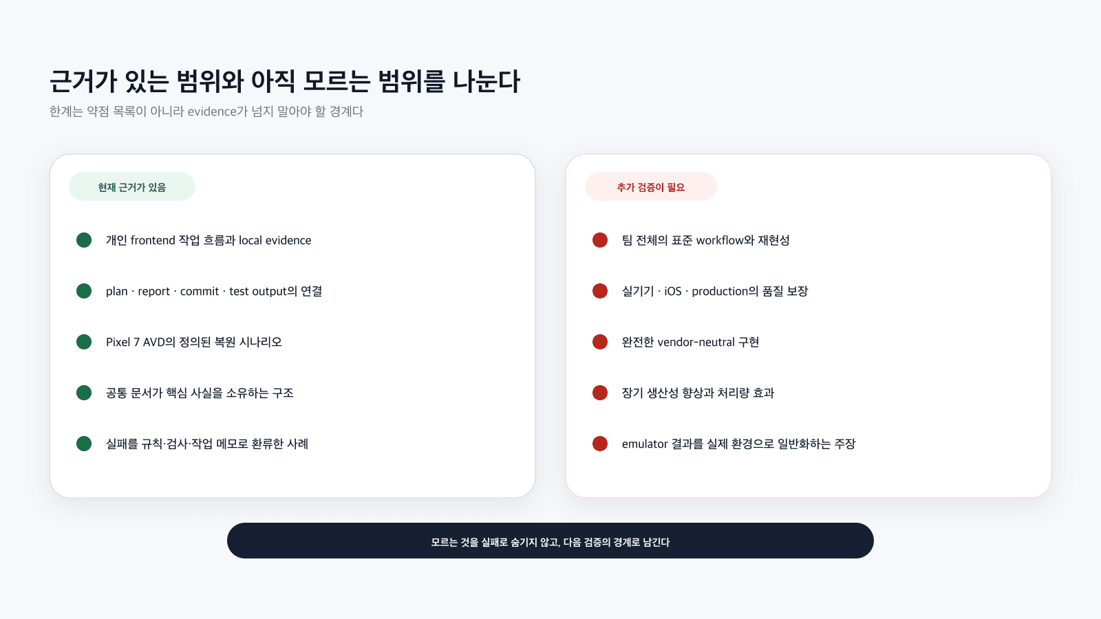현재 근거가 있는 범위와 추가 검증이 필요한 범위를 나눠 evidence의 경계를 표시한 비교 다이어그램