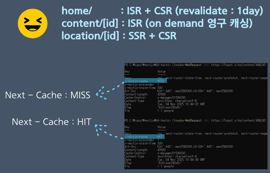 post7-2-good isr.png