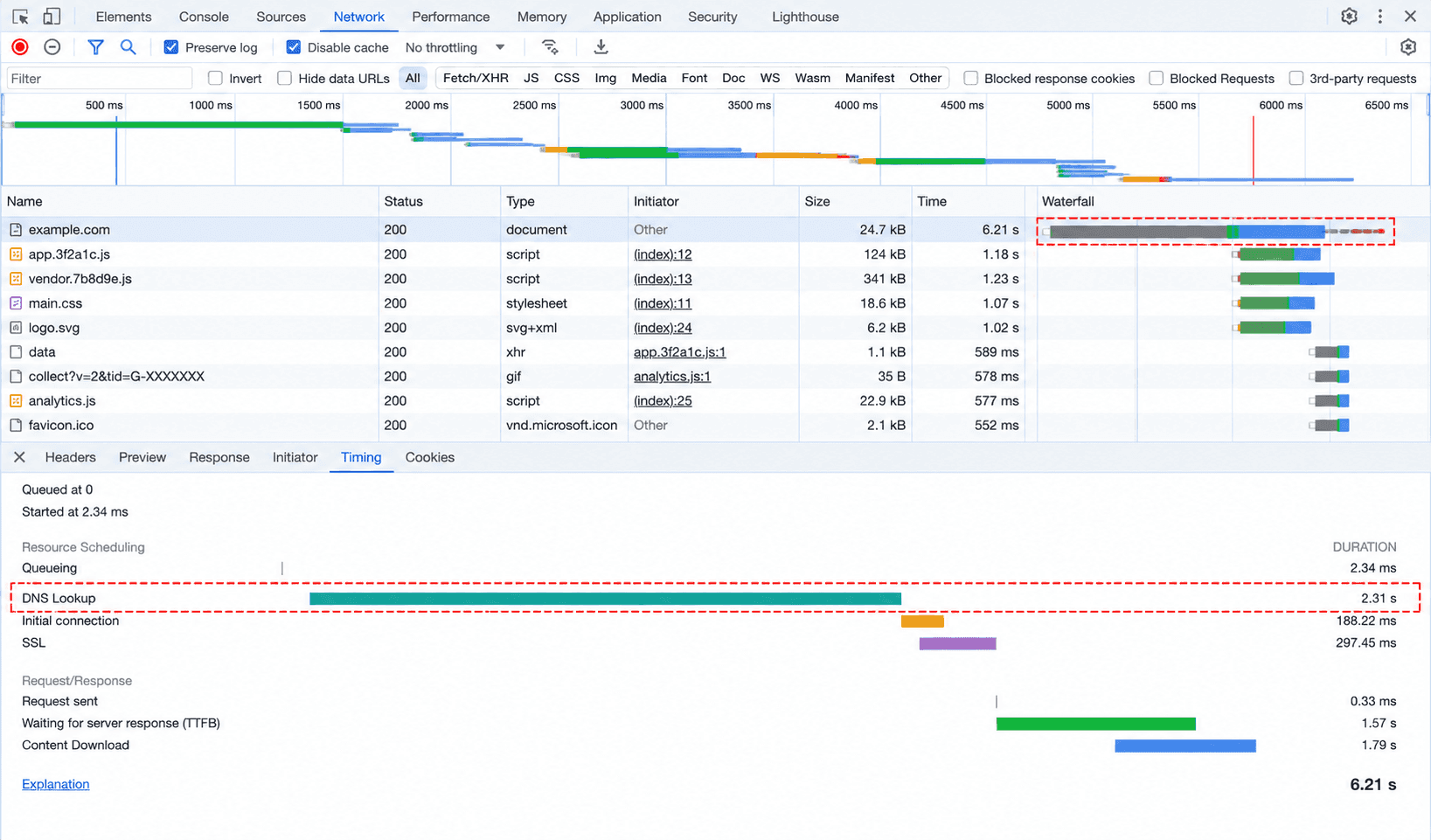 post13-9-dns-lookup-time.png